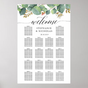 Eukalyptus-Grünschrift Poster