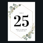 Eukalyptus-Hochzeit Tischnummer<br><div class="desc">Eukalyptusblätterung in Aquarellfarbe und geometrischer Rahmen.</div>