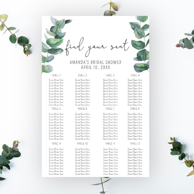 Eukalyptus - Seekartenschaumplatte Poster (Von Creator hochgeladen)