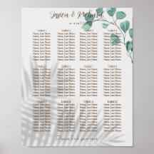 Eukalyptus Watercolor-Poster