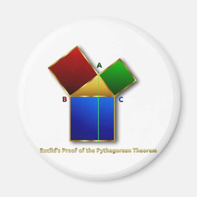 Euklids Beweis des pythagorischen Theorem. Magnet (Vorne)