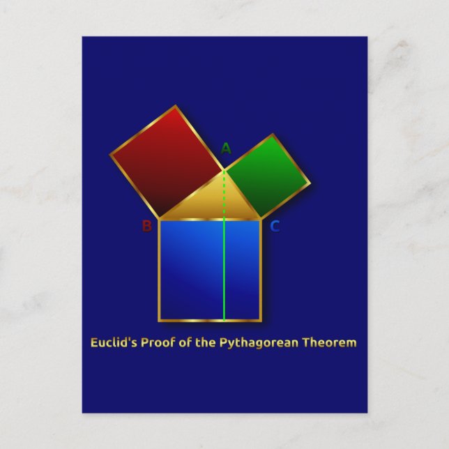 Euklids Beweis des pythagorischen Theorem. Postkarte (Vorderseite)