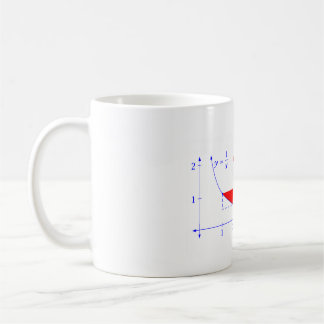 Eulers Gamma Constant Kaffeetasse