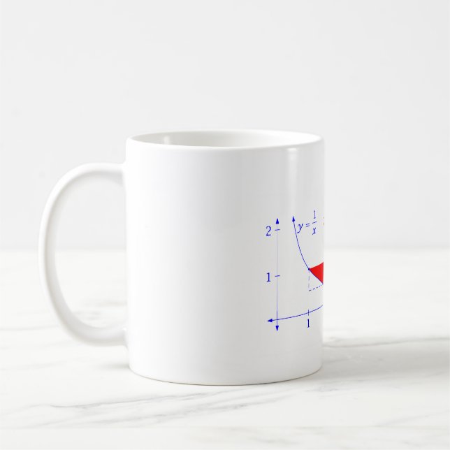 Eulers Gamma Constant Kaffeetasse (Links)