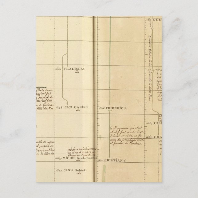 Europa 17 postkarte (Vorderseite)