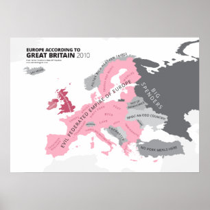 Europa entsprechend Großbritannien Poster
