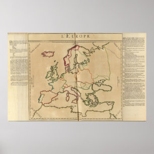 Europa-Klima Poster