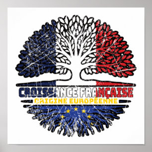 Europäische Gewerkschaft Europa Frankreich Treots  Poster