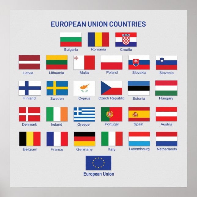 Europäische Gewerkschaften Flaggen EU-Länder Plaka Poster (Vorne)