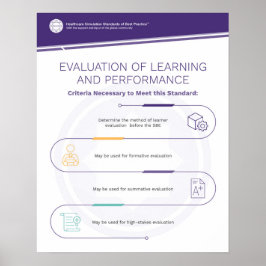 Evaluation Simfographic Poster