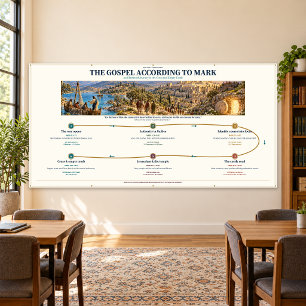 Evangelium nach Markus Bibelstudium, Klassenzimmer Banner