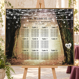 Evermore Sitzplan für den verzauberten Waldtisch Poster