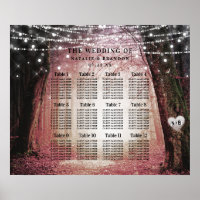 Evermore | Übersicht über die Sitzplätze des verza