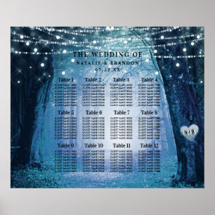 Evermore Übersicht über die Sitzplätze des verza Poster