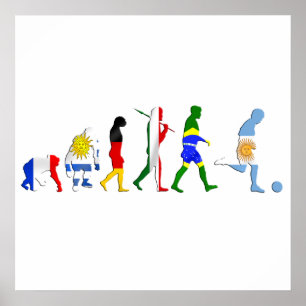 Evolution argentinischen Fußball Argentinien Poster