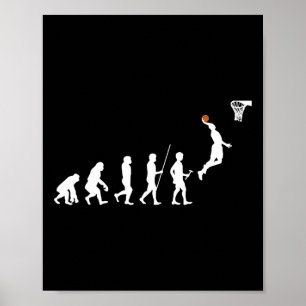 Evolution Basketball Poster