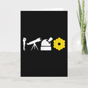 Evolution der Astronomie Teleskope James Webb Spac Karte