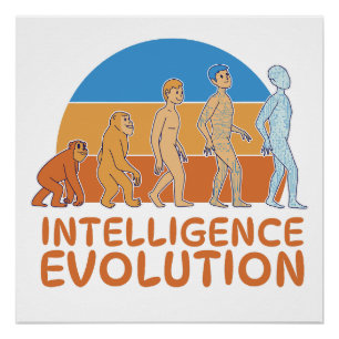 Evolution der menschlichen Intelligenz Poster