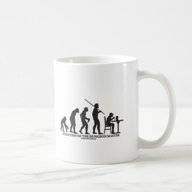 Evolution des DM Kaffeetasse (Rechts)