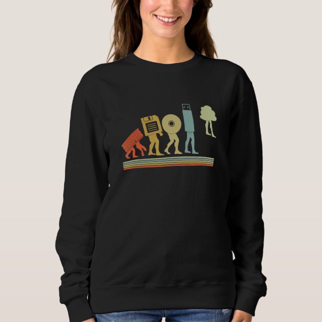 Evolution des Software-Entwicklungsprogramms für M Sweatshirt (Vorderseite)