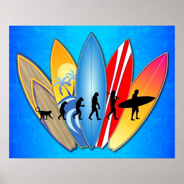 Evolution des Surfens Poster (Vorne)