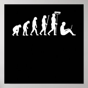 Evolution des technischen Supports Computer IT Pro Poster