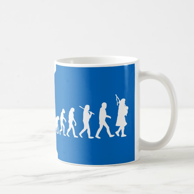 Evolution einer Scotsman-Tasse Tasse (Rechts)