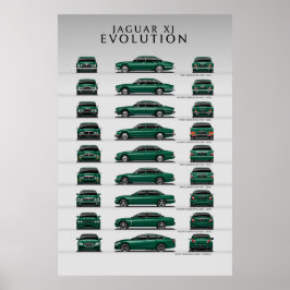 Evolution Poster