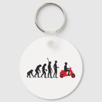 Evolution Roller