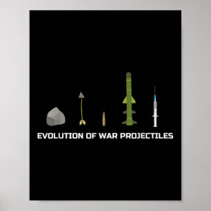 Evolution von Kriegsprojekten Anti-Impfprogramm Poster