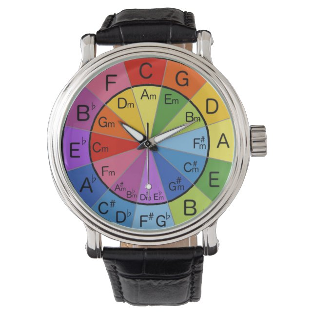 eWatch Armbanduhr (Vorderseite)