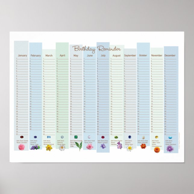 Ewiger Geburtstagskalender Poster (Vorne)