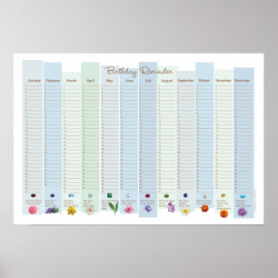Ewiger Geburtstagskalender Poster
