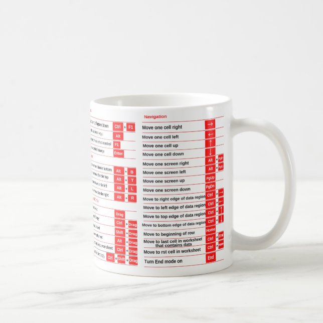 Excel-Kurzbefehl, Geschenk für Director Cheat Shee Kaffeetasse (Rechts)
