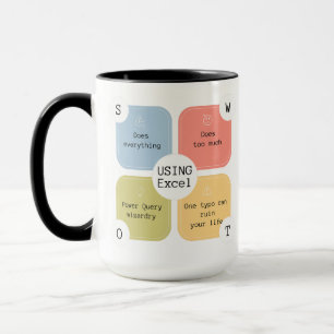 Excel-Spaß   Für Excel Wizard   Funny Spreadsheet Tasse