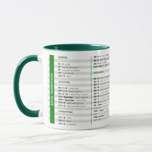 Excel-Verknüpfungen Tasse (Links)
