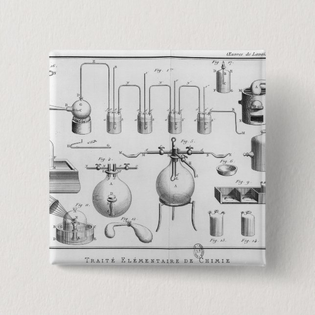 Experiment auf der Aufspaltung des Wassers Button (Vorderseite)