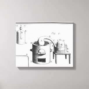 Experiment auf der Aufspaltung des Wassers Leinwanddruck