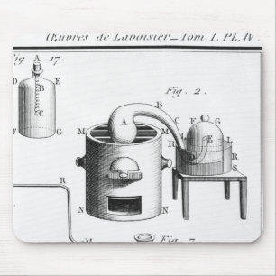 Experiment auf der Aufspaltung des Wassers Mousepad