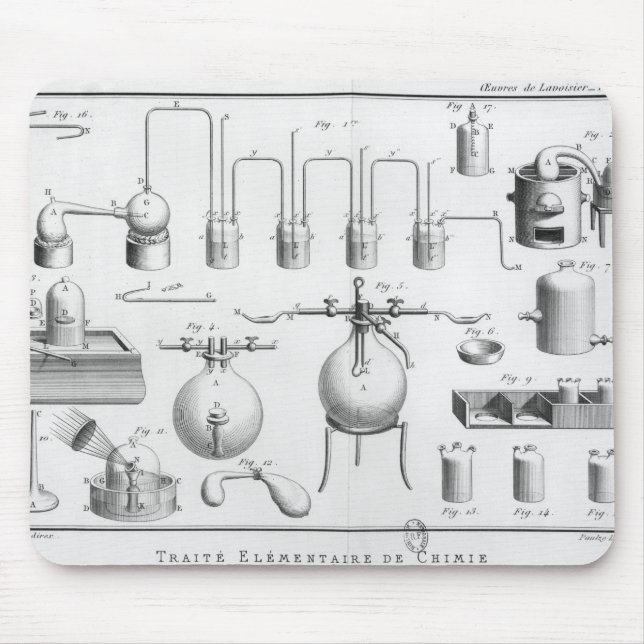 Experiment auf der Aufspaltung des Wassers Mousepad (Vorne)