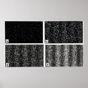 Experiment mit doppeltem Leuchtkörper Poster