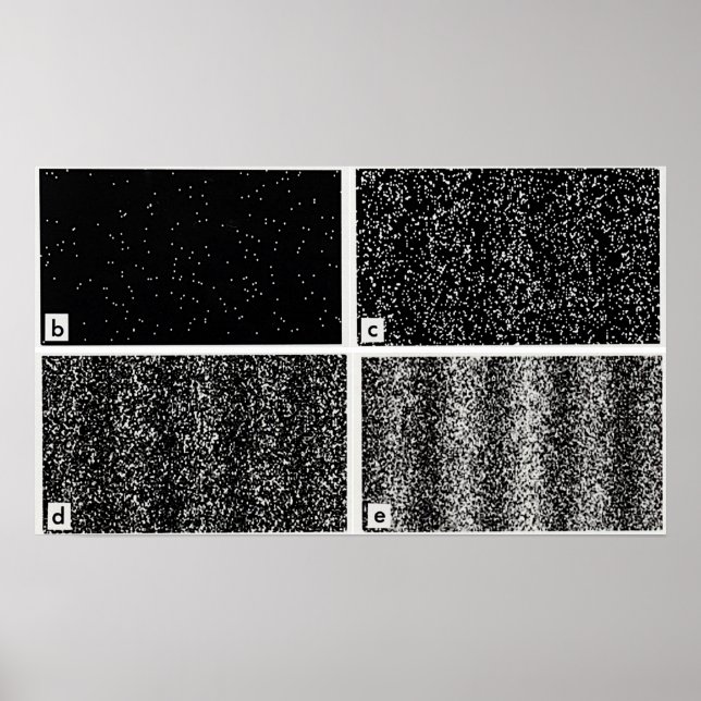 Experiment mit doppeltem Leuchtkörper Poster (Vorne)