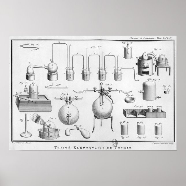 Experiment zur Zersetzung von Wasser Poster (Vorne)