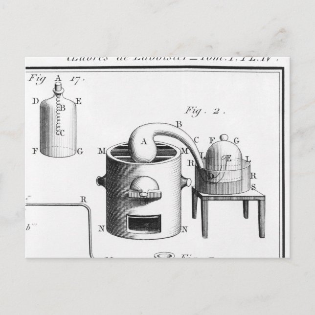 Experiment zur Zersetzung von Wasser Postkarte (Vorderseite)