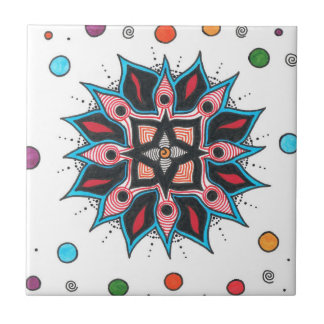 Explodieren/erweiternd Fliese