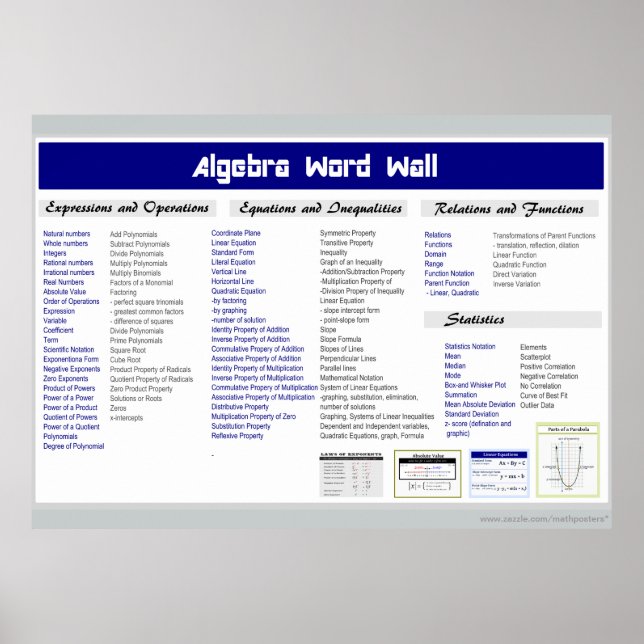 Extra große Algebra Word Wall Poster (Vorne)