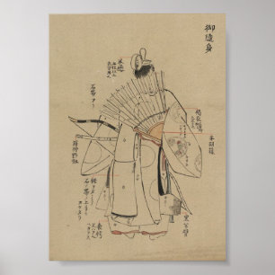 Extremely Detailed Portrait of Japanese Archer Poster