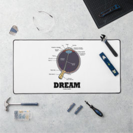 Eye Dream Anatomical Schreibtischunterlage