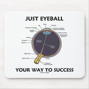 Eyeball your way to Success (Augenanatomie) Mousepad