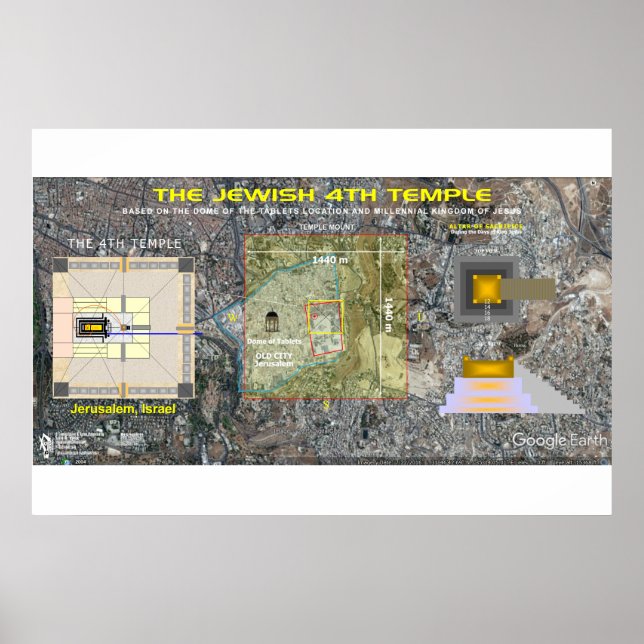 Ezekiels 4. Tempel-2 Poster (Vorne)